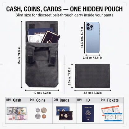 Breeze Passport Pouch for Travel | Slim, Anti-Theft Design 2