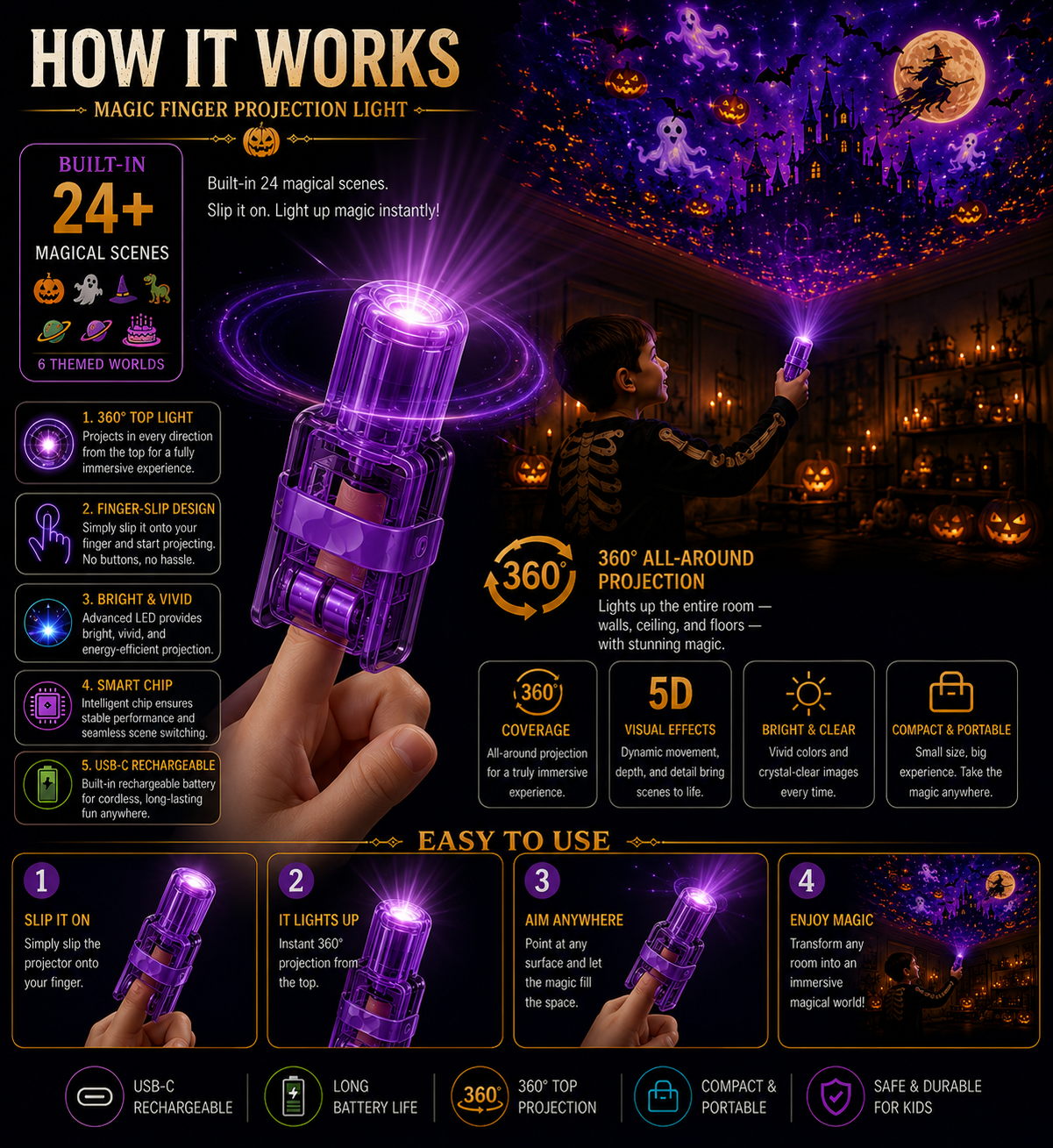 Brixen Magic Finger Projection Light | Halloween Edition, 24+ Scenes, 6 Themed Worlds 4