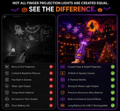Brixen Magic Finger Projection Light | Halloween Edition, 24+ Scenes, 6 Themed Worlds
