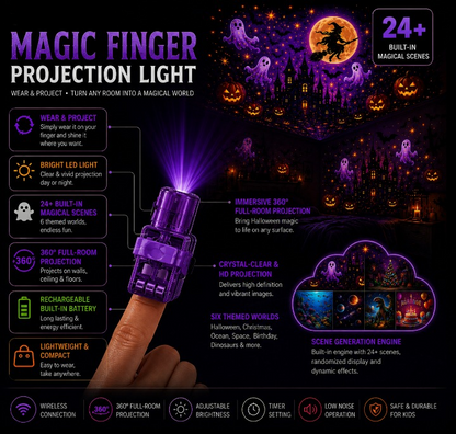Brixen Magic Finger Projection Light | Halloween Edition, 24+ Scenes, 6 Themed Worlds