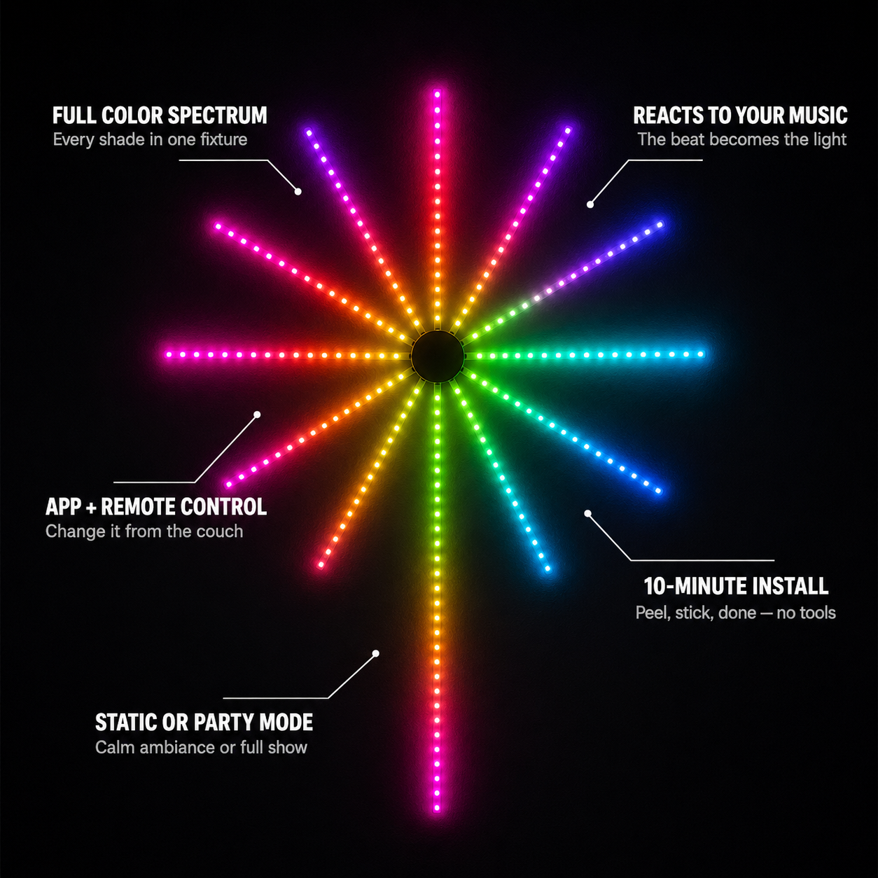 Eldfackla LED-lampor