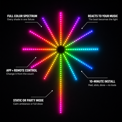 Eldfackla LED-lampor