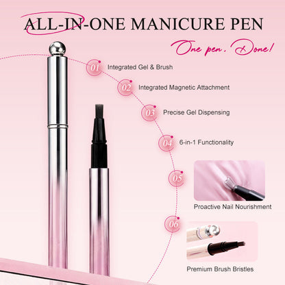 Cleo Cat Eye Nail Gel Pen | 6-in-1 Magnetic Formula 2