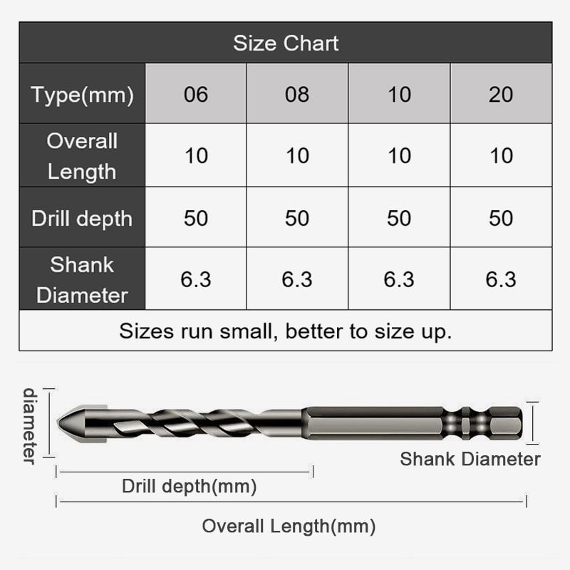 Cobra Drill Bit | High-Speed Steel, Versatile Sizes 8
