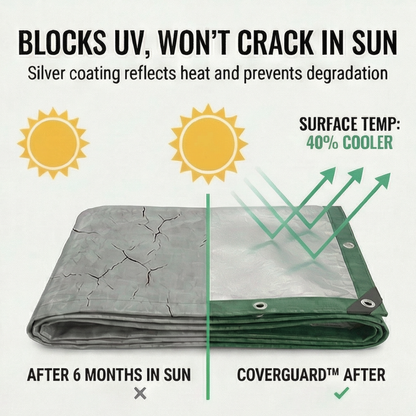 DuraTarp Heavy Duty Tarp | Waterproof, UV-Resistant, 9 Mil Thickness 5