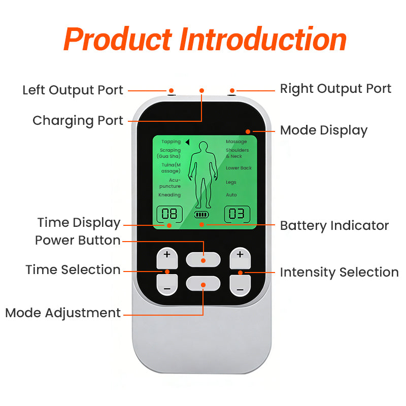 Dura TENS Unit | Dual Channel Muscle Stimulator 5