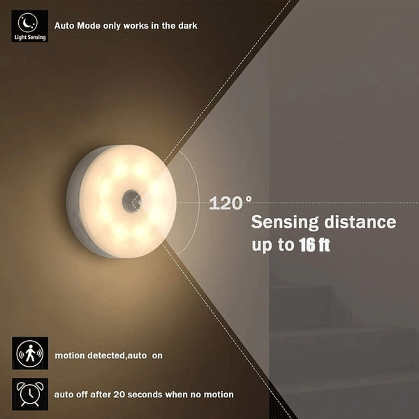 Elysium Motion Sensor Light | USB Rechargeable, Easy Installation, 200 Lumens 8