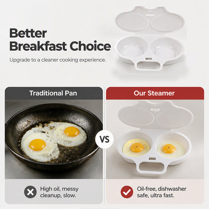Evo Microwave Egg Poacher | Dual-Cavity, Food-Grade PP, Oil-Free Cooking 4