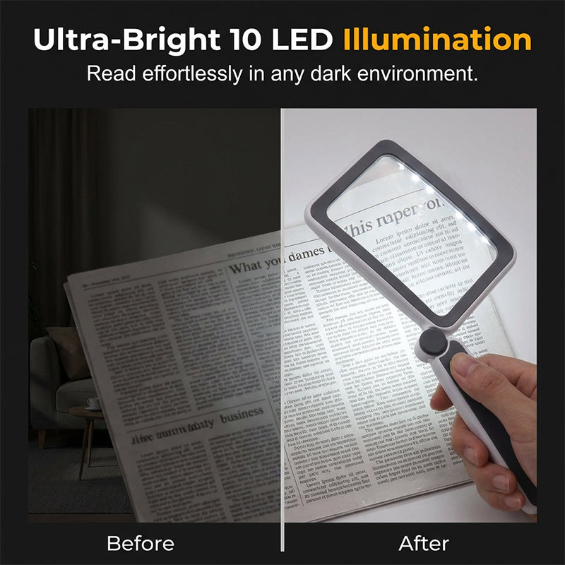 Folio Magnifier | LED Illumination, Ergonomic Design 5