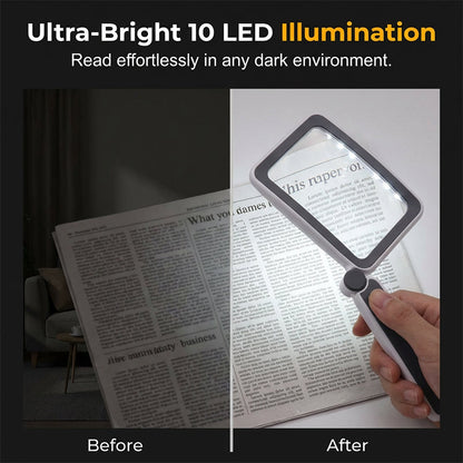 Folio Magnifier | LED Illumination, Ergonomic Design 5