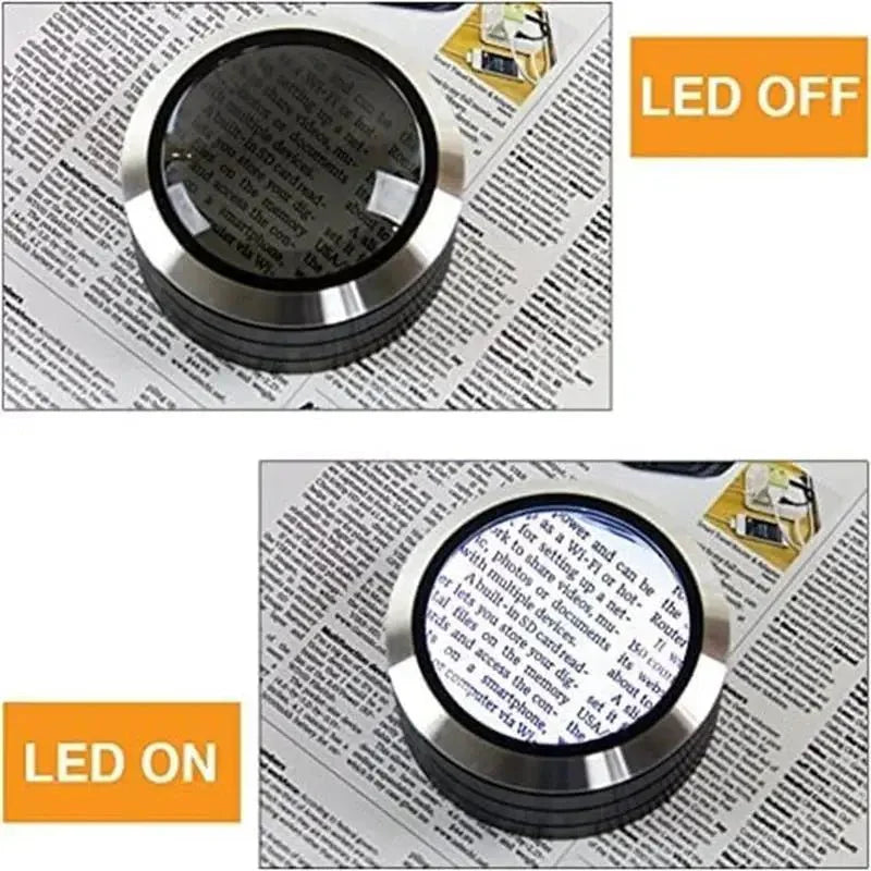 Illuma Magnifier | 3-LED Illuminated Desktop Microscope 2