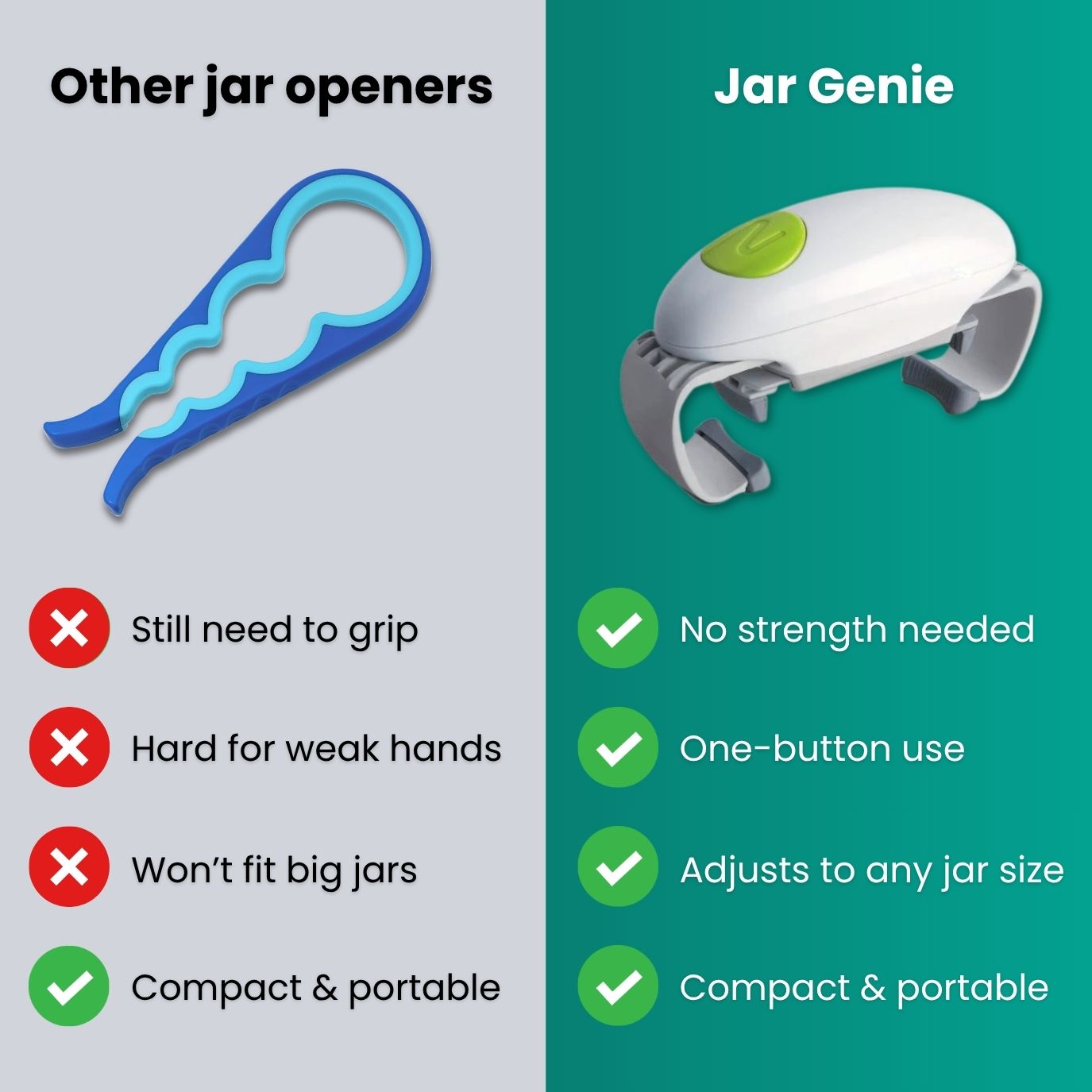 Jivo Electric Jar Opener | Automatic, One-Button Operation for Seniors and Arthritis 4