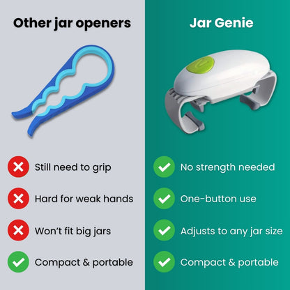 Jivo Electric Jar Opener | Automatic, One-Button Operation for Seniors and Arthritis 4