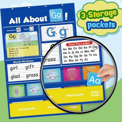 LingoFun Alphabet Chart | Interactive Learning Tool with Tracing Cards 2