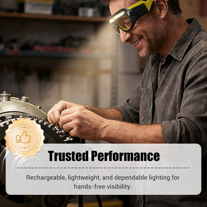 LumaVision Glasses | Ultra-Lightweight LED Illumination 2