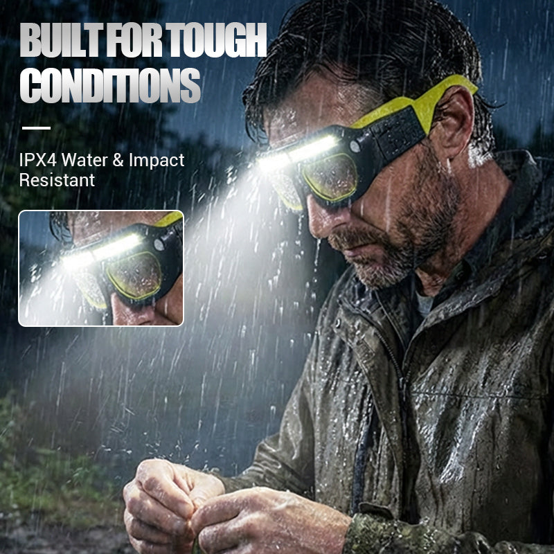 LumaVision Glasses | Ultra-Lightweight LED Illumination 3