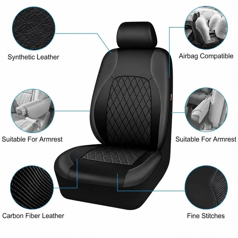 LuxeGuard Car Seat Protector | Durable Waterproof Cover for Pets and Families 1