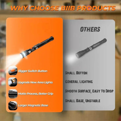 Lynx Magnetic Pickup Tool | Telescoping, LED Light, Flexible 3