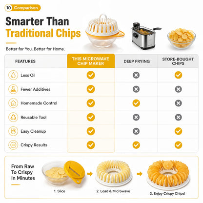Pavo Chip Maker | Oil-Free, Includes Slicer Bowl Set 4