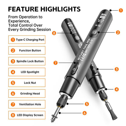 Polo Electric Polishing Kit | 6-Speed Control, 16,000 RPM Motor 6