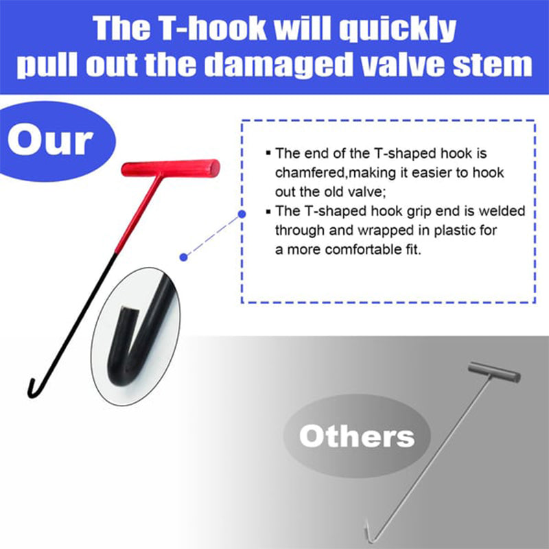 Raptor Tire Valve Tool Kit | Quick Change, Durable Metal Design 2
