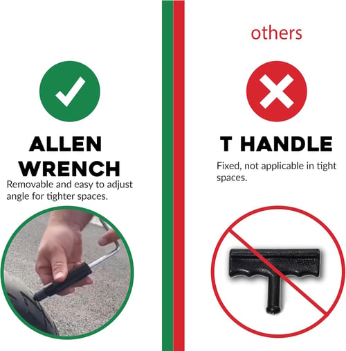 Rover Tire Plug Kit | Compact and Reliable 6