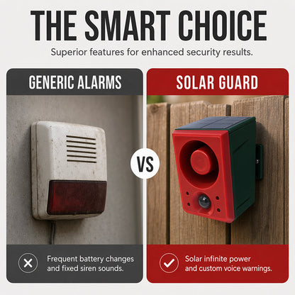 Sentry Solar Security Light | Motion Sensor, Waterproof Outdoor Flood Light with Alarm 4
