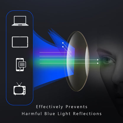Sola Ultra-Light Glasses | Anti-Blue Light, Progressive Lenses 3