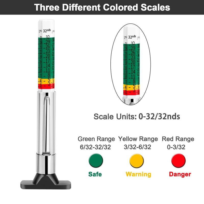 TreadMaster Tire Depth Checker | Dual Scale Measurement 2