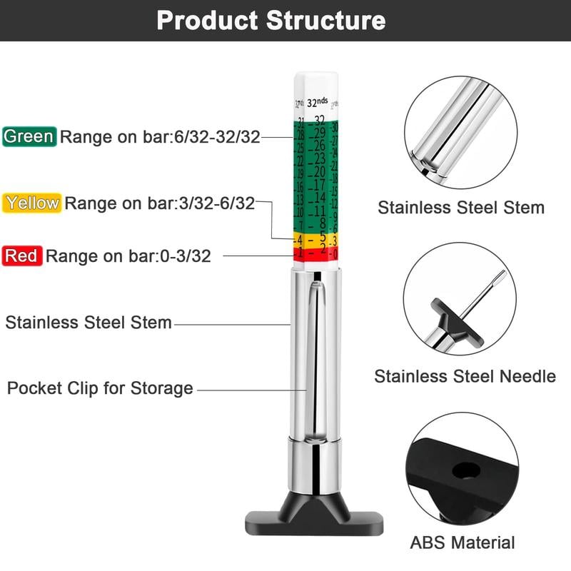 TreadMaster Tire Depth Checker | Dual Scale Measurement 4