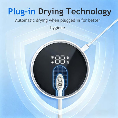Viora UV Toothbrush Sanitizer | Wall-Mounted, Rechargeable Disinfectant Holder 3