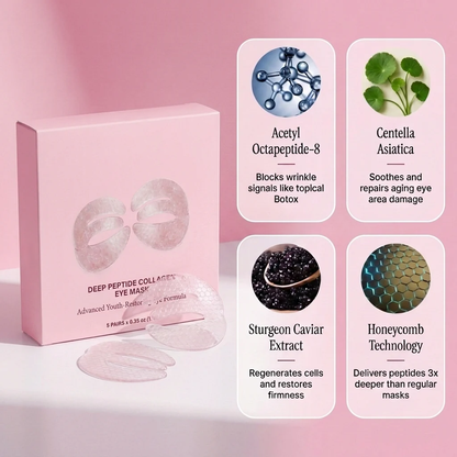Zora Eye Mask | Hydrating Collagen Under Eye Patches 3