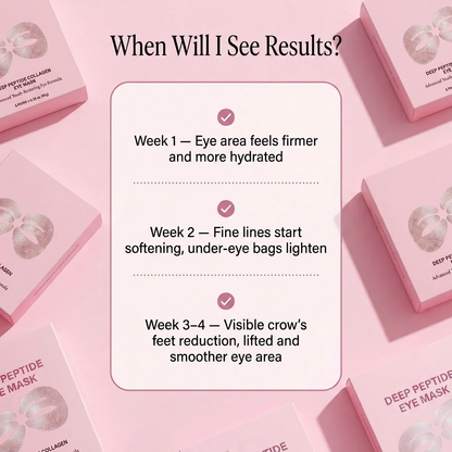 Zora Eye Mask | Hydrating Collagen Under Eye Patches 4
