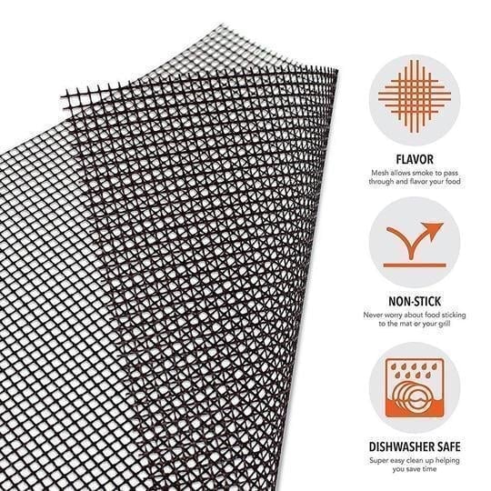 GrillGuard™ — Master Perfect, Juicy Meals Without the Sticky Mess