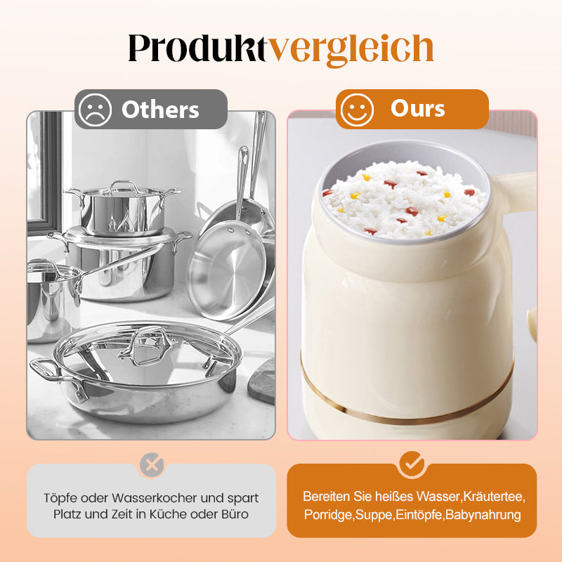 PowerMeal Mug™ — Delektuj się niekończącym się ciepłem i wolnością, gdziekolwiek dopadnie Cię głód