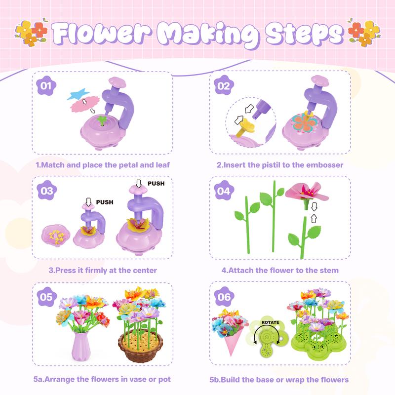 Forever Flowers™ — Transformez les chutes en fleurs magnifiques qui parlent à votre âme