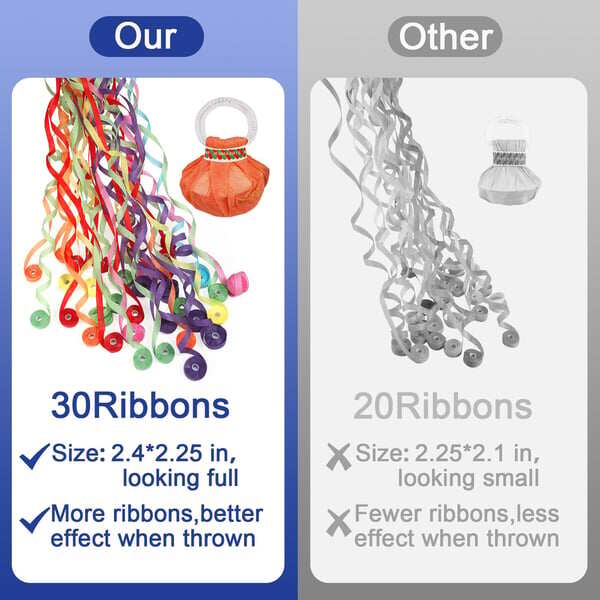 Zelora Streamer Poppers — Handheld Party Props with Mess-Free Design