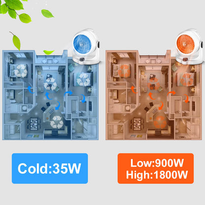 Comfortair Duo — Ventilatore riscaldatore 2-in-1 con flusso d'aria regolabile per comfort tutto l'anno