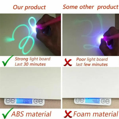 LED Drawing Pad 7$ TODAY ONLY