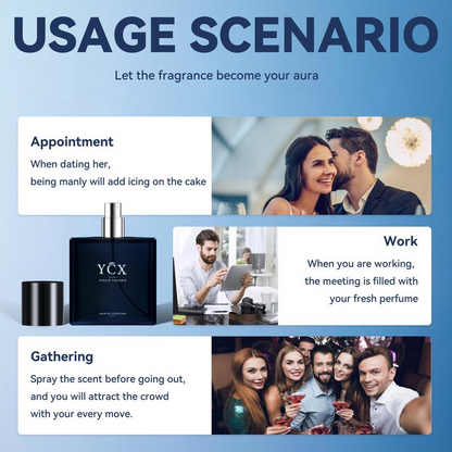 Gentlemen’s Fragrance Set™ — Spark Instant Confidence with Every Captivating Scent