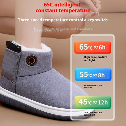 USB Heated Cotton Shoes™ — Pășește în căldură confortabilă toată ziua și prindere sigură