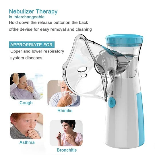 Portable Nebulizer 30$ TODAY ONLY