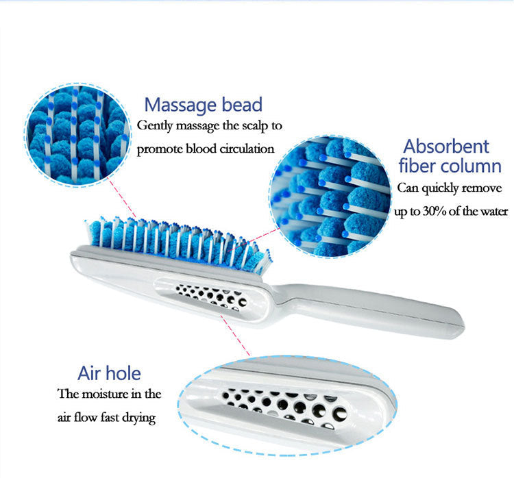 AquaSwift™ Hairbrush — Lyhennä kuivausaikaa ja avaa silkkisen, kipuvapaan sileyden