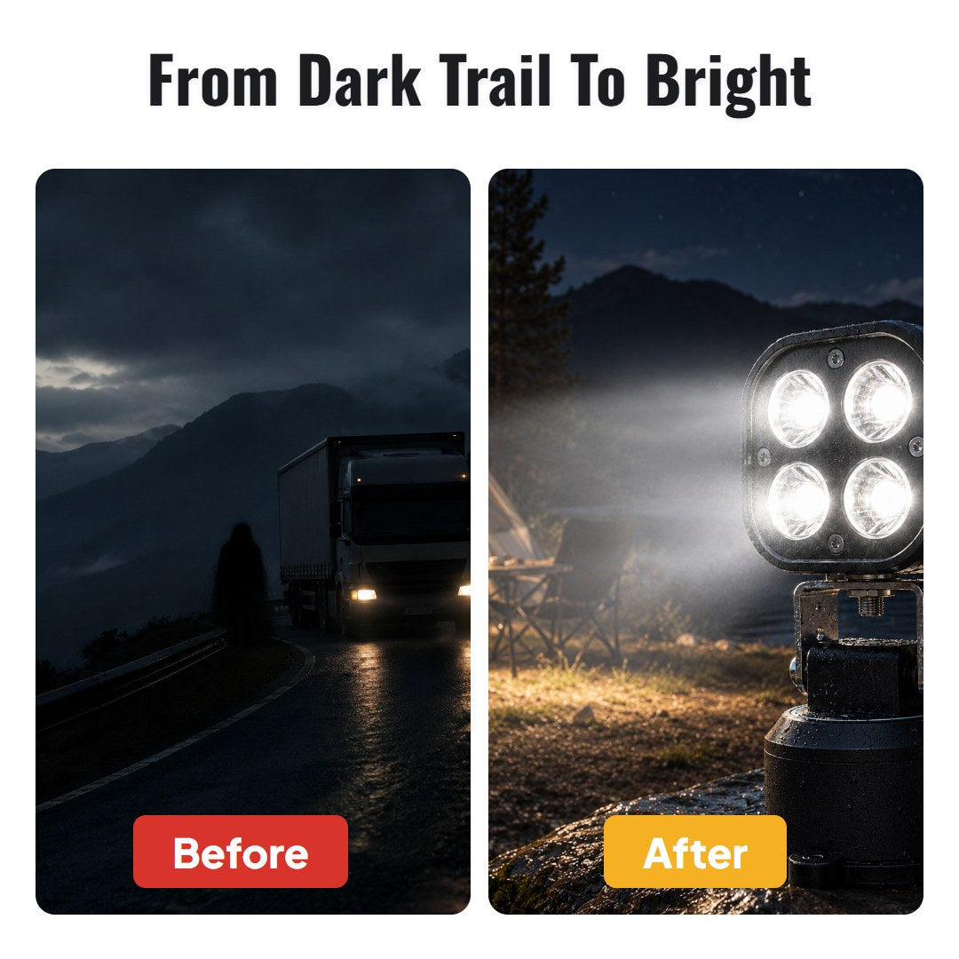 Lumtra™ 360° roterende LED-spotlys