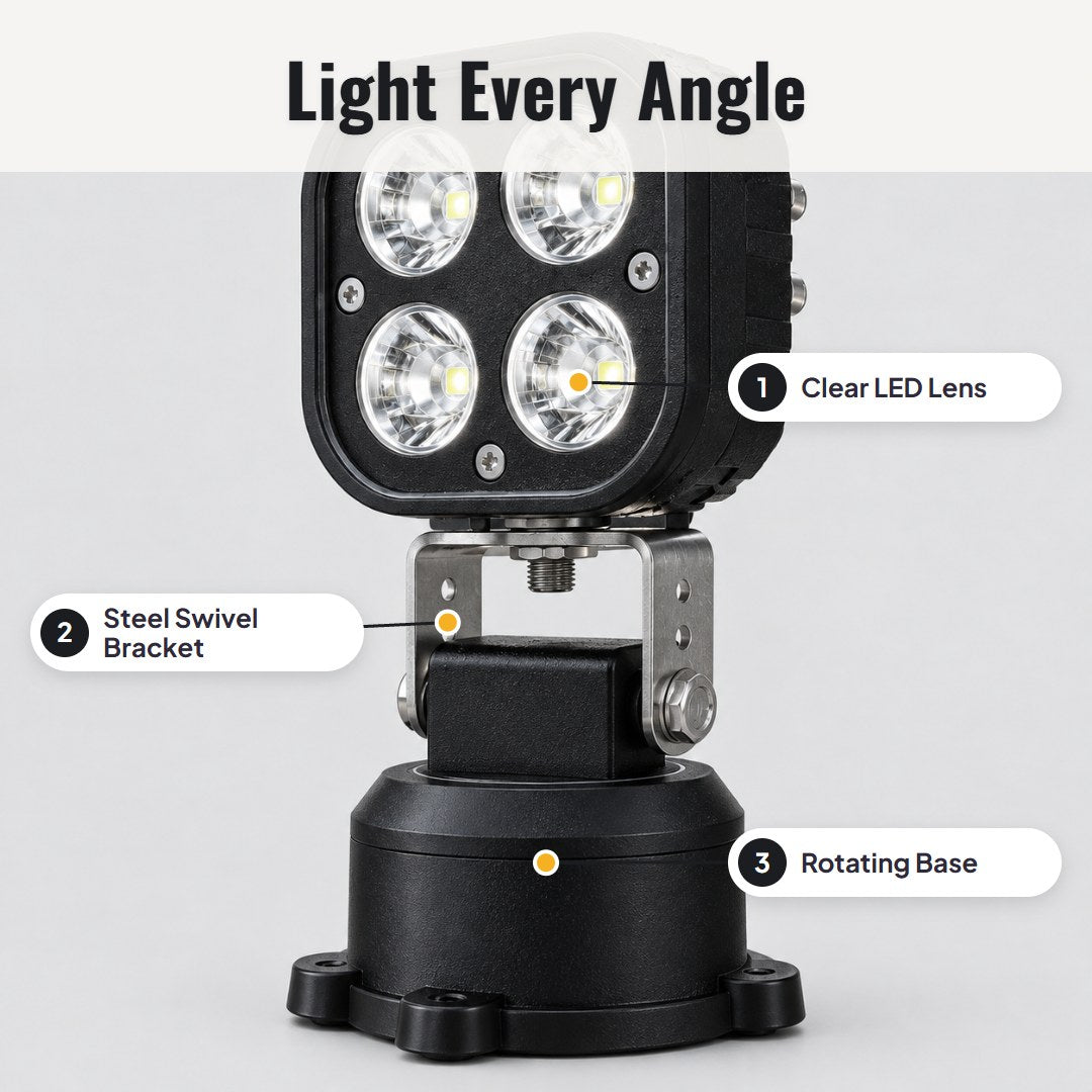 Lumtra™ 360° Rotating LED Pod Light