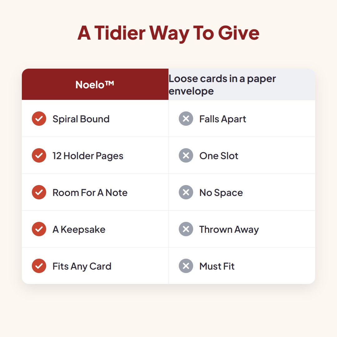 Noelo™ Christmas Gift Card Book