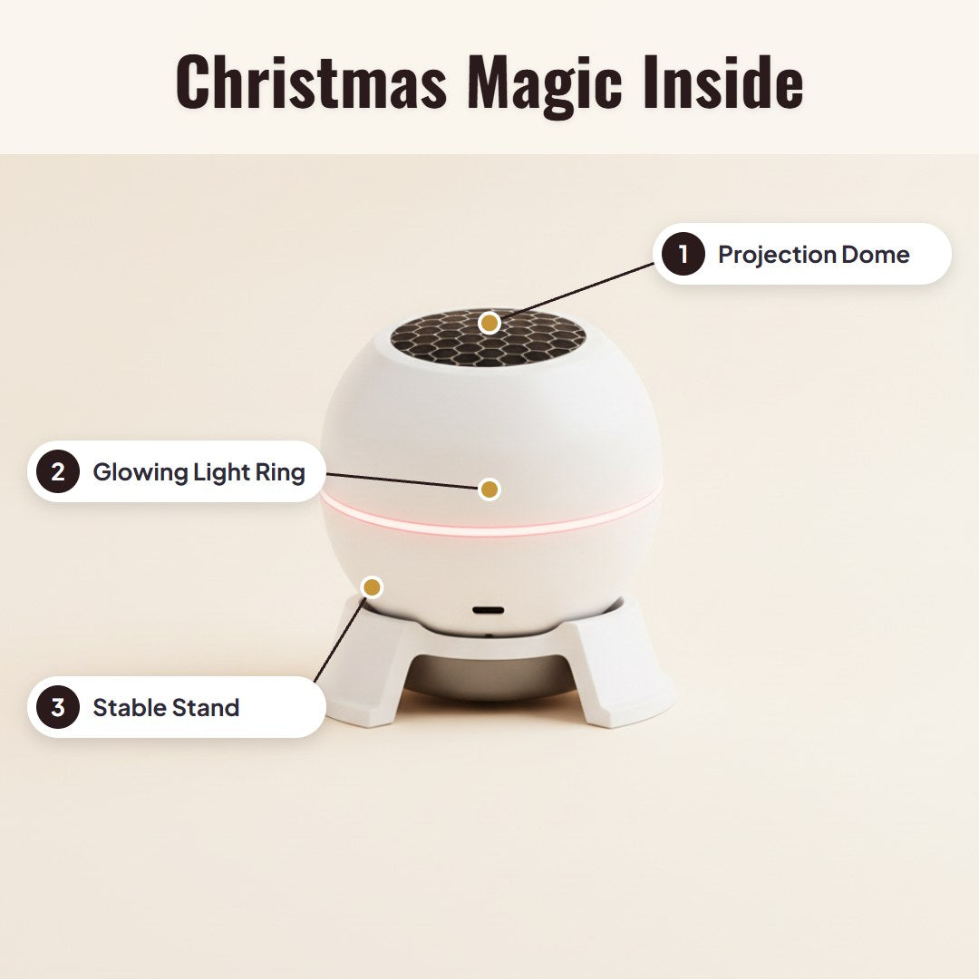 Merrylume™ Christmas Wonderland Projector