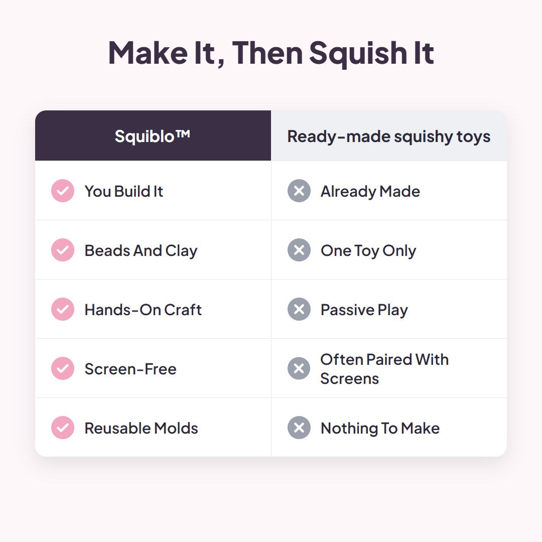 Squiblo™ gør-det-selv-sæt med squishy-legetøj
