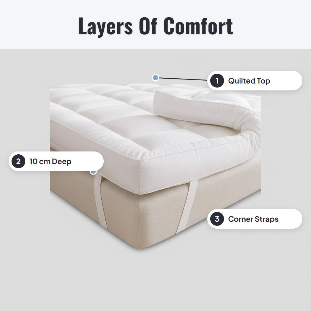Cloudnest™ Extra-Thick Mattress Topper