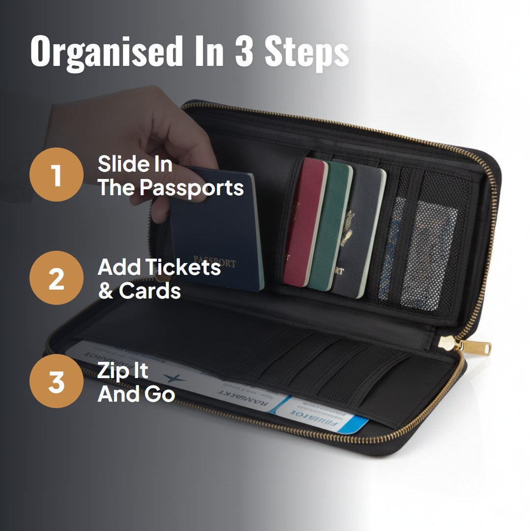 Travelo™ Familien-Passhülle für 4 Personen